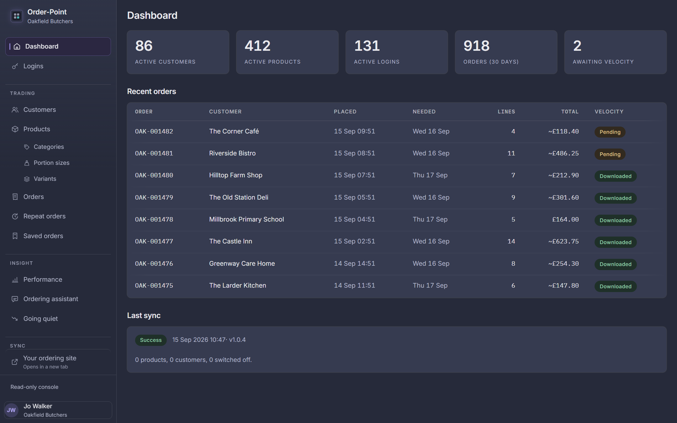 The admin centre dashboard: customers, products, orders in the last 30 days and recent orders