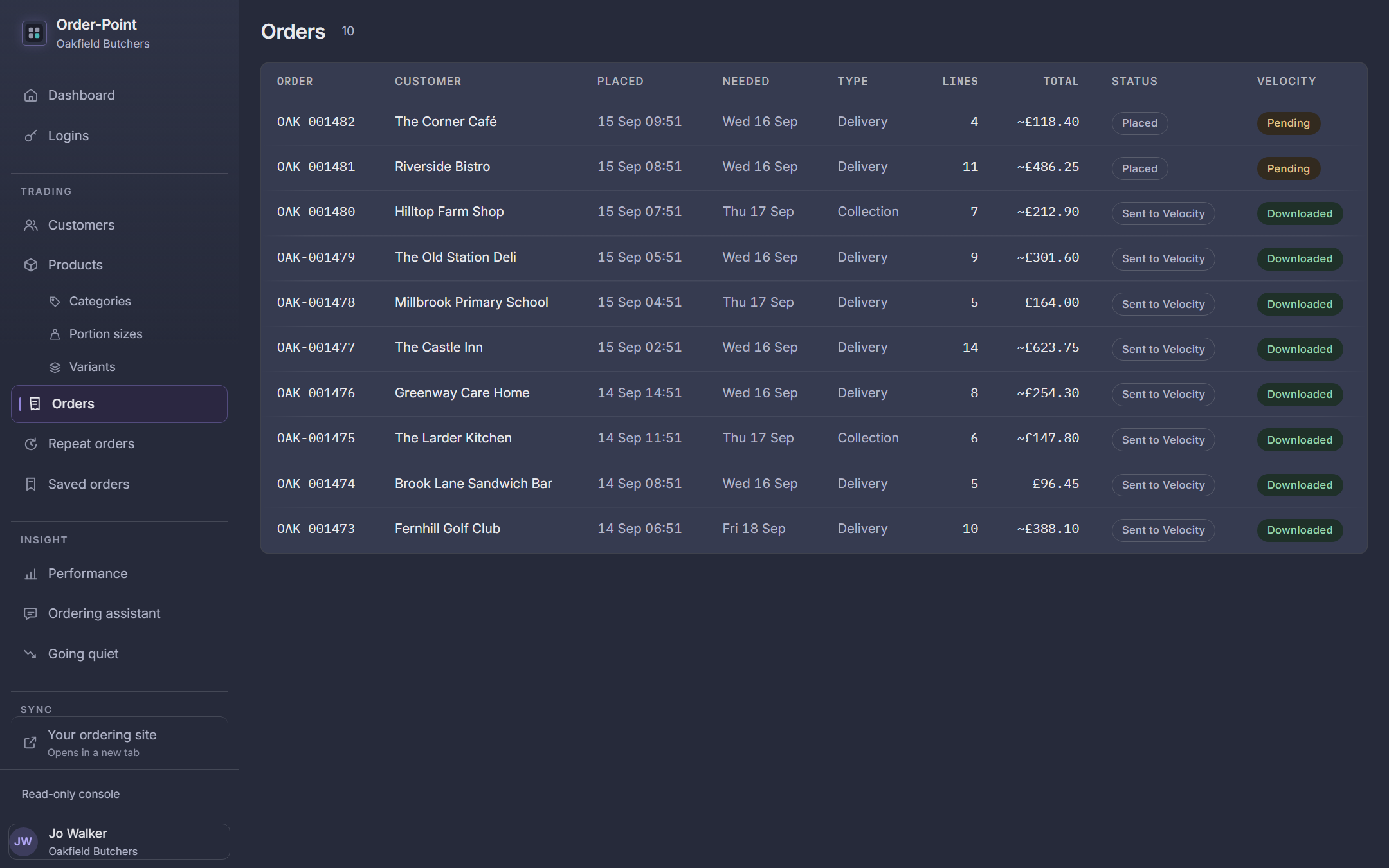 The orders list, showing which orders have reached Velocity